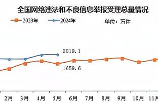 德天空：阿德耶米将伤缺三周，本年度无法再代表多特参加比赛